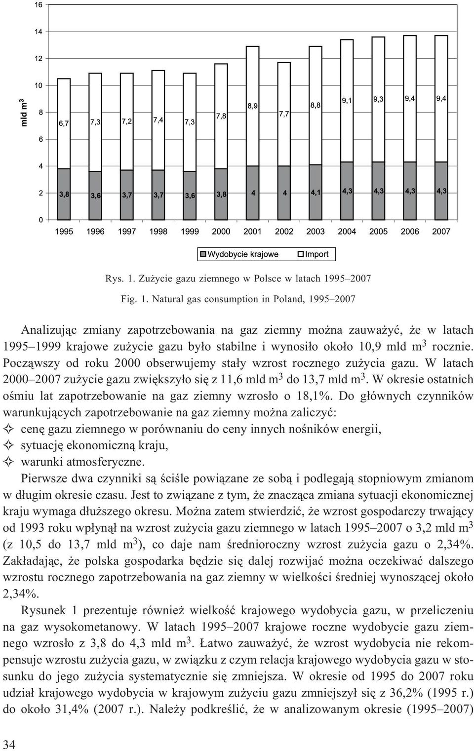 95 2007 Fig. 1.