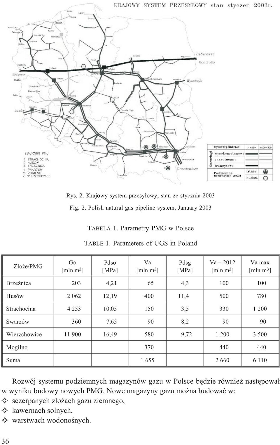 11,4 500 780 Strachocina 4 253 10,05 150 3,5 330 1 200 Swarzów 360 7,65 90 8,2 90 90 Wierzchowice 11 900 16,49 580 9,72 1 200 3 500 Mogilno 370 440 440 Suma 1655 2660 6110 Rozwój