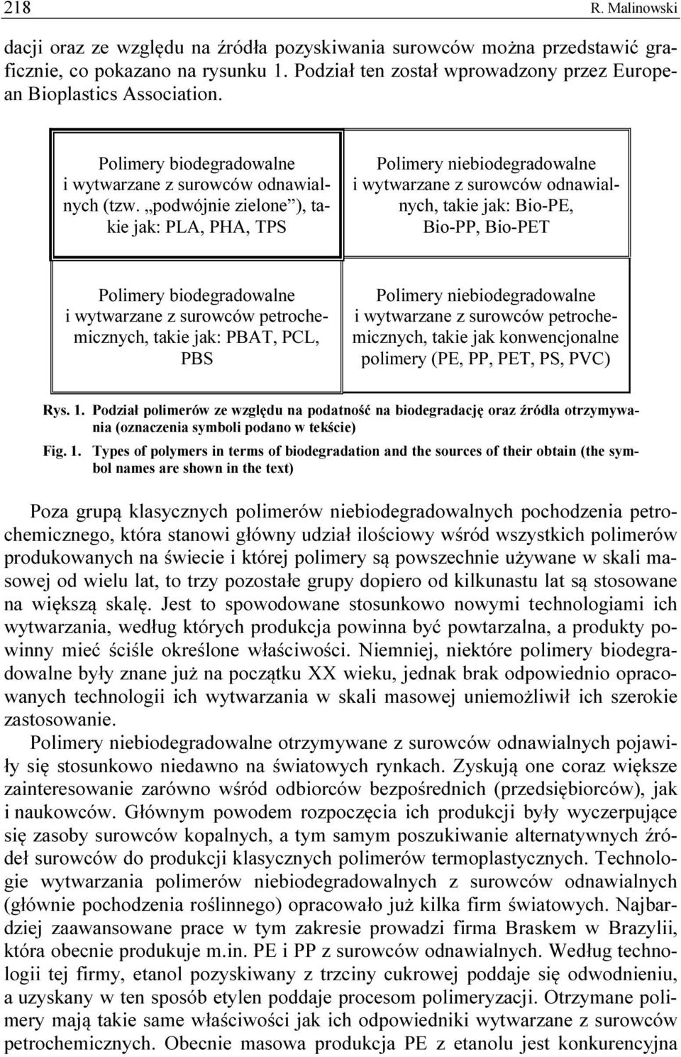 podwójnie zielone ), takie jak: PLA, PHA, TPS Polimery niebiodegradowalne i wytwarzane z surowców odnawialnych, takie jak: Bio-PE, Bio-PP, Bio-PET Polimery biodegradowalne i wytwarzane z surowców