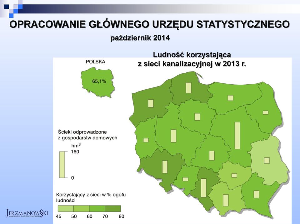 2014 Ludność korzystająca z