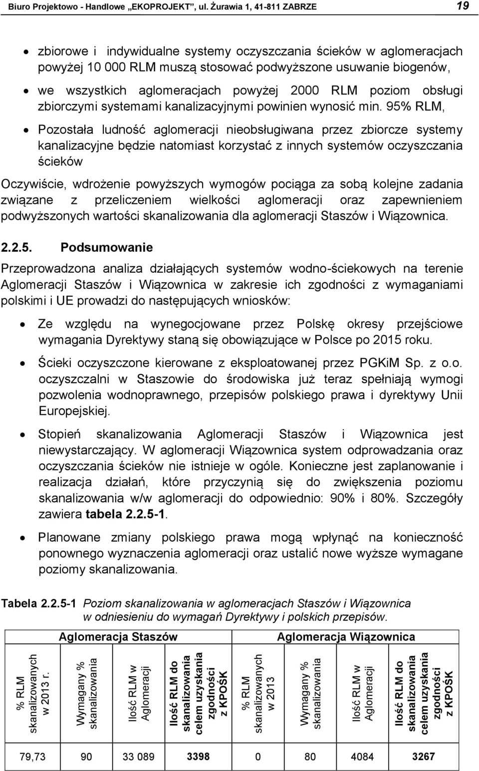 RLM do skanalizowania celem uzyskania zgodności z KPOŚK Biuro Projektowo - Handlowe EKOPROJEKT, ul.