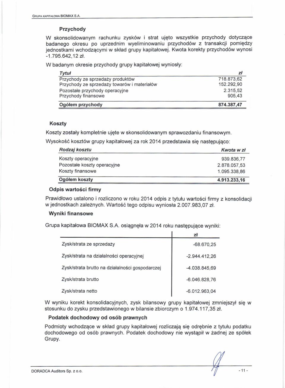 wchodzqcymi w sklad grupy kapitalowej. Kwota korekty przychod6w wynosi -1.795.642,12 zl.