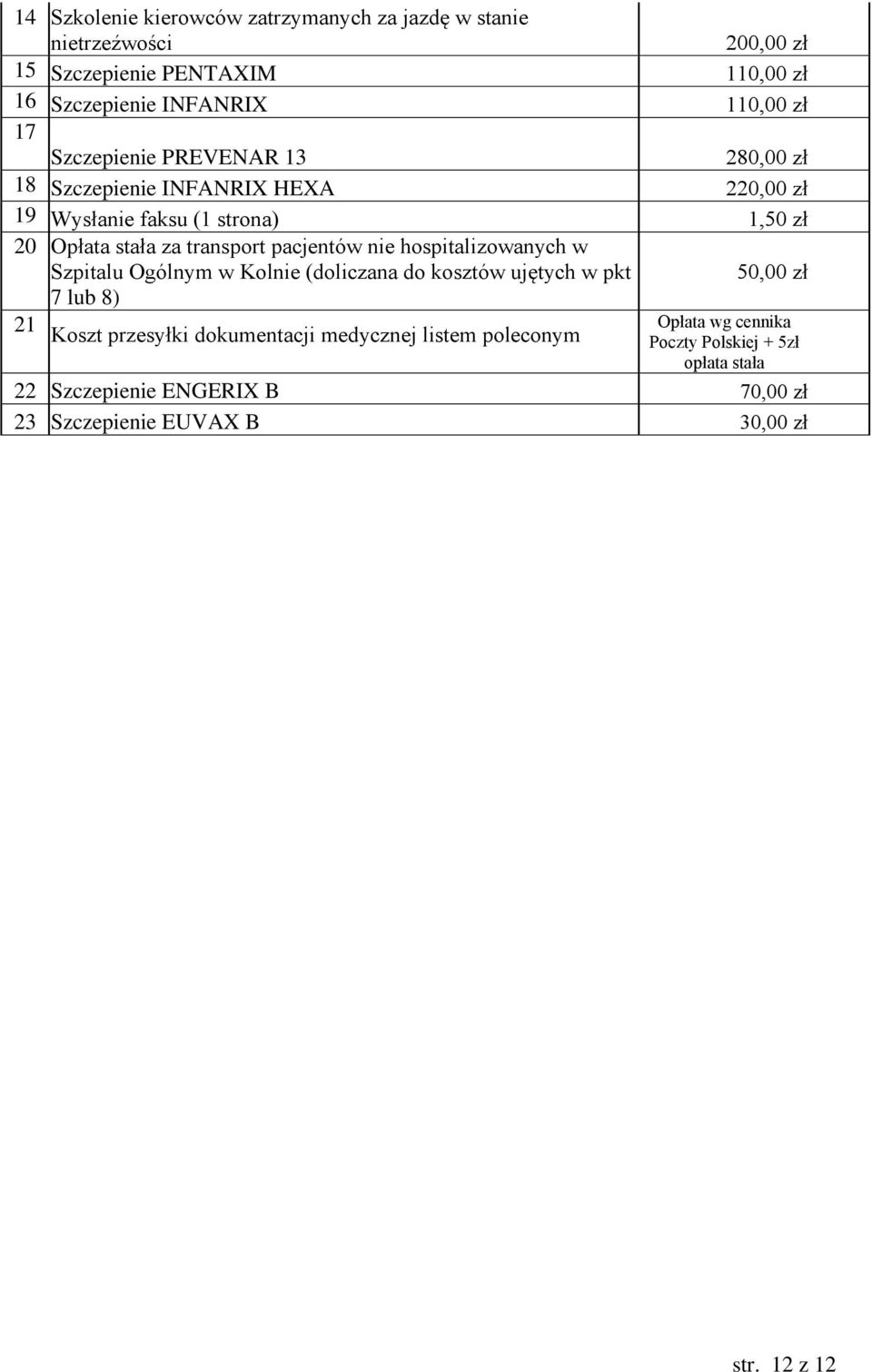 nie hospitalizowanych w Szpitalu Ogólnym w Kolnie (doliczana do kosztów ujętych w pkt 50,00 zł 7 lub 8) 21 Opłata wg cennika Koszt przesyłki