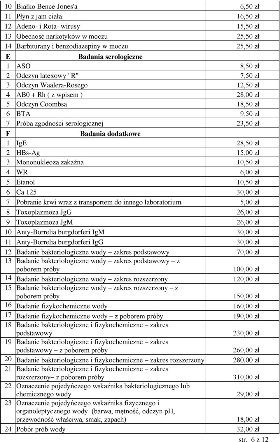 23,50 zł F Badania dodatkowe 1 IgE 28,50 zł 2 HBs-Ag 15,00 zł 3 Mononukleoza zakaźna 10,50 zł 4 WR 6,00 zł 5 Etanol 10,50 zł 6 Ca 125 30,00 zł 7 Pobranie krwi wraz z transportem do innego