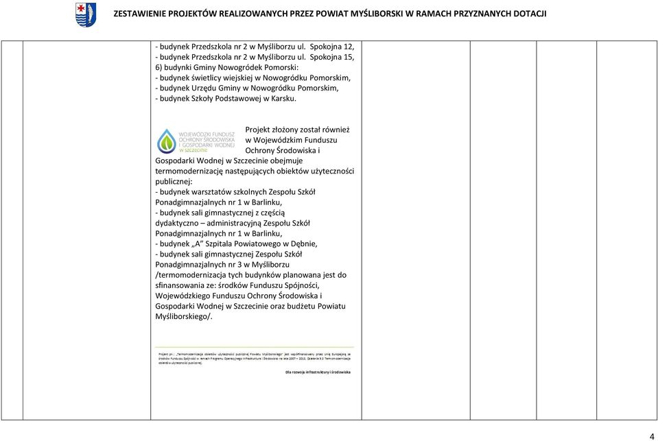 Projekt złożony został również w Wojewódzkim Funduszu Ochrony Środowiska i Gospodarki Wodnej w Szczecinie obejmuje termomodernizację następujących obiektów użyteczności publicznej: - budynek