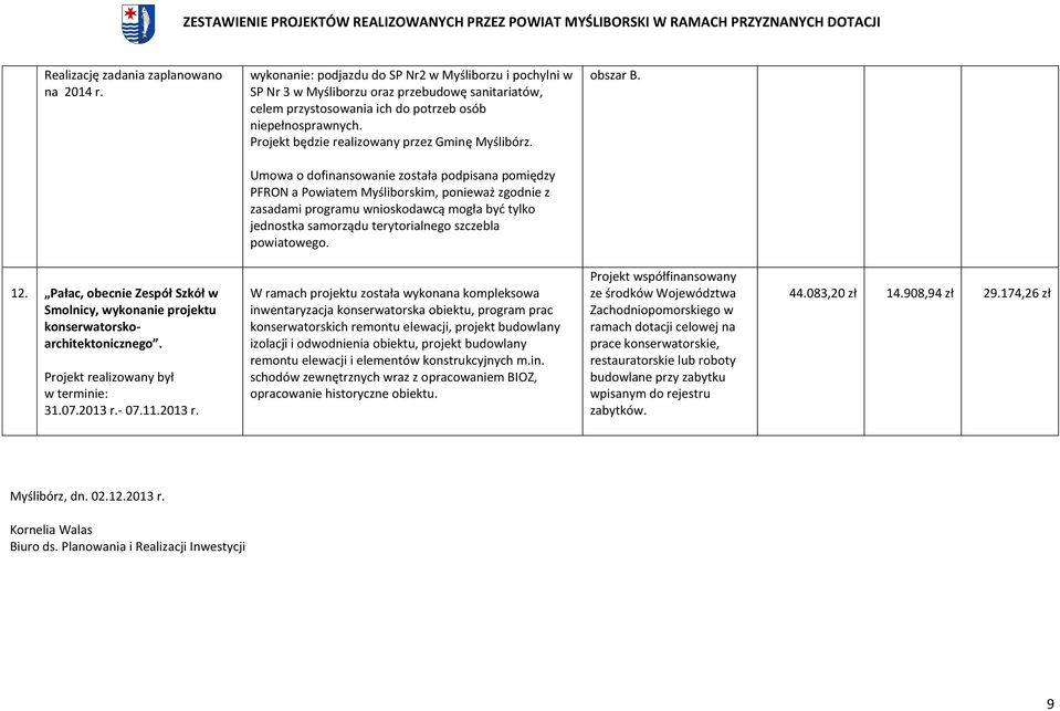 Projekt będzie realizowany przez Gminę Myślibórz. obszar B.