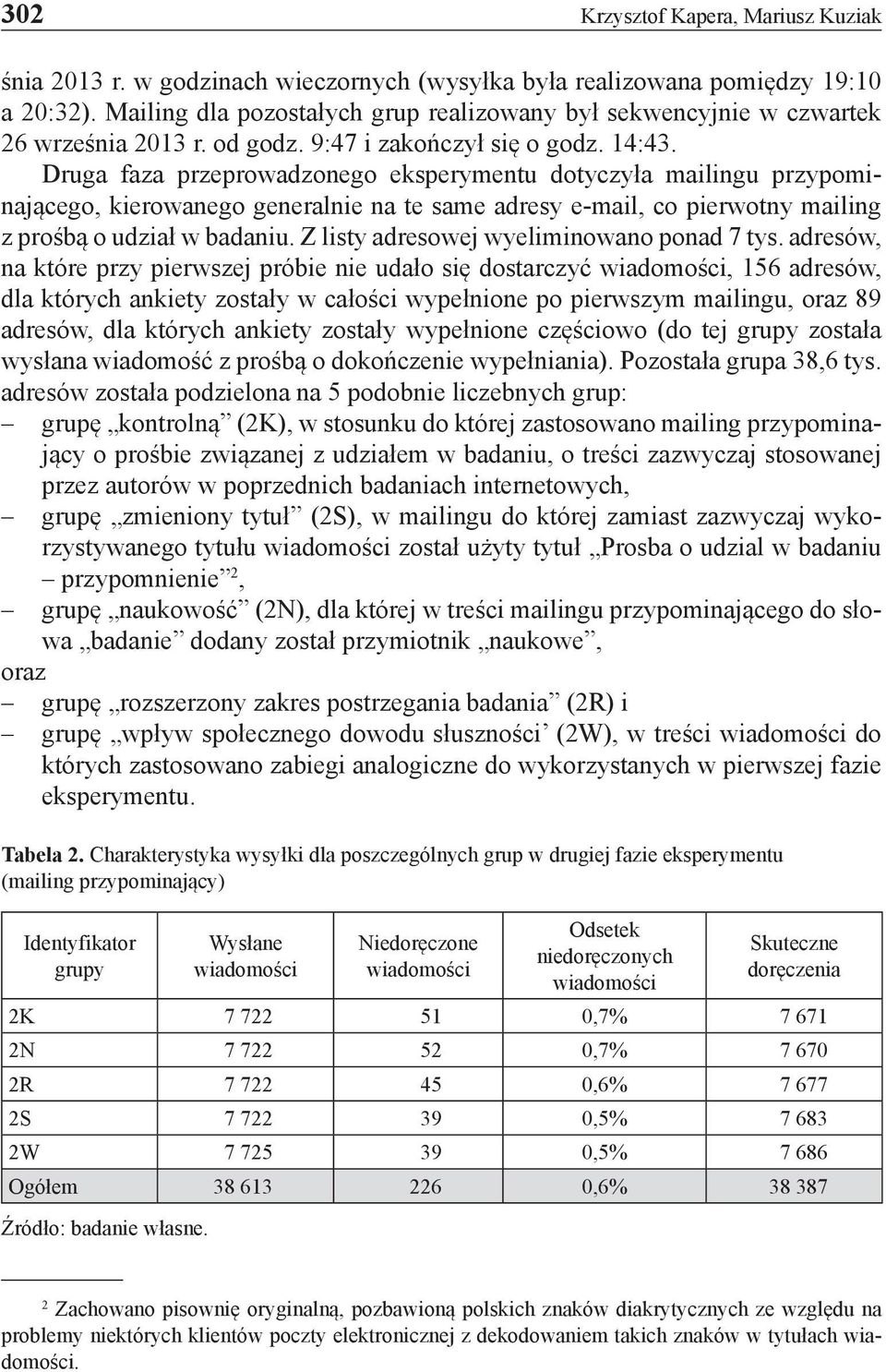 Druga faza przeprowadzonego eksperymentu dotyczyła mailingu przypominającego, kierowanego generalnie na te same adresy e-mail, co pierwotny mailing z prośbą o udział w badaniu.