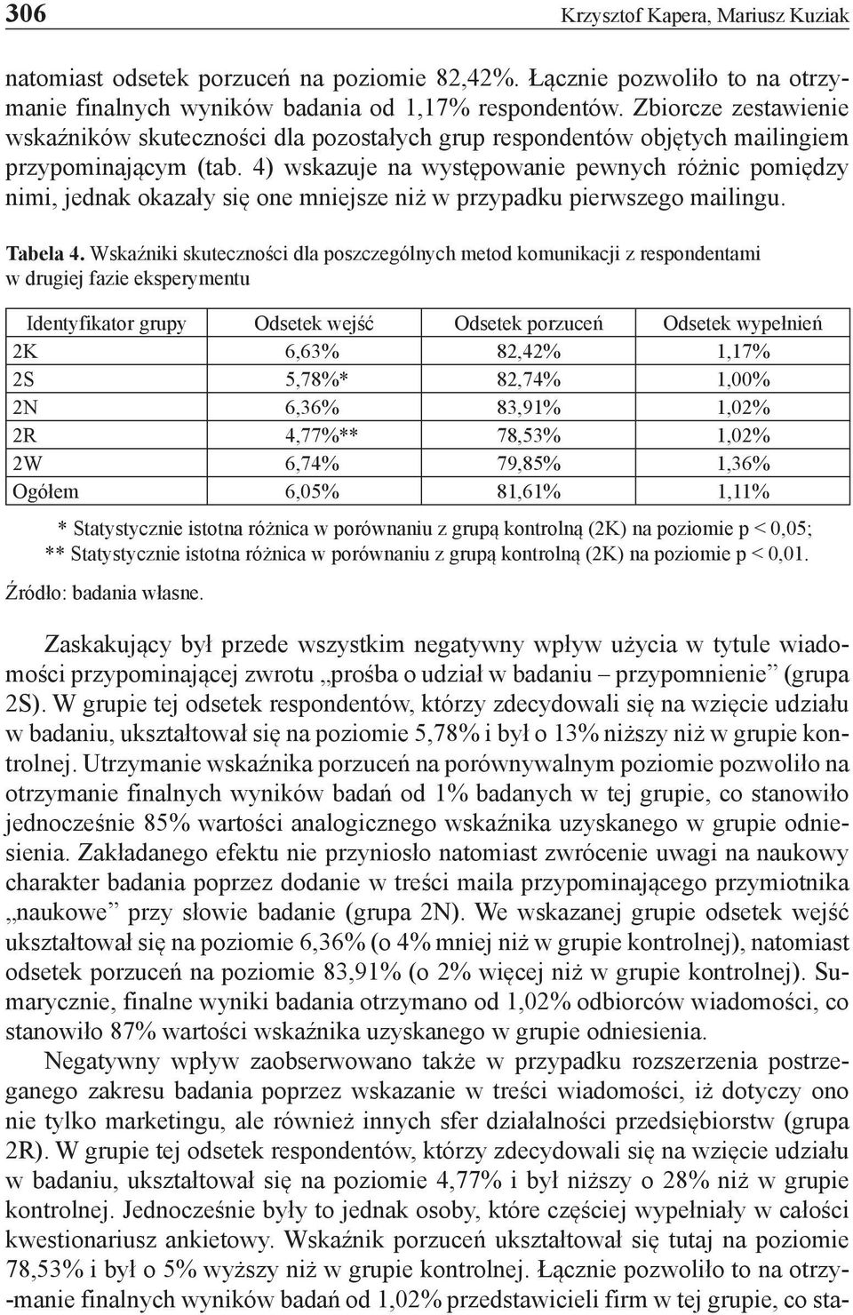 4) wskazuje na występowanie pewnych różnic pomiędzy nimi, jednak okazały się one mniejsze niż w przypadku pierwszego mailingu. Tabela 4.