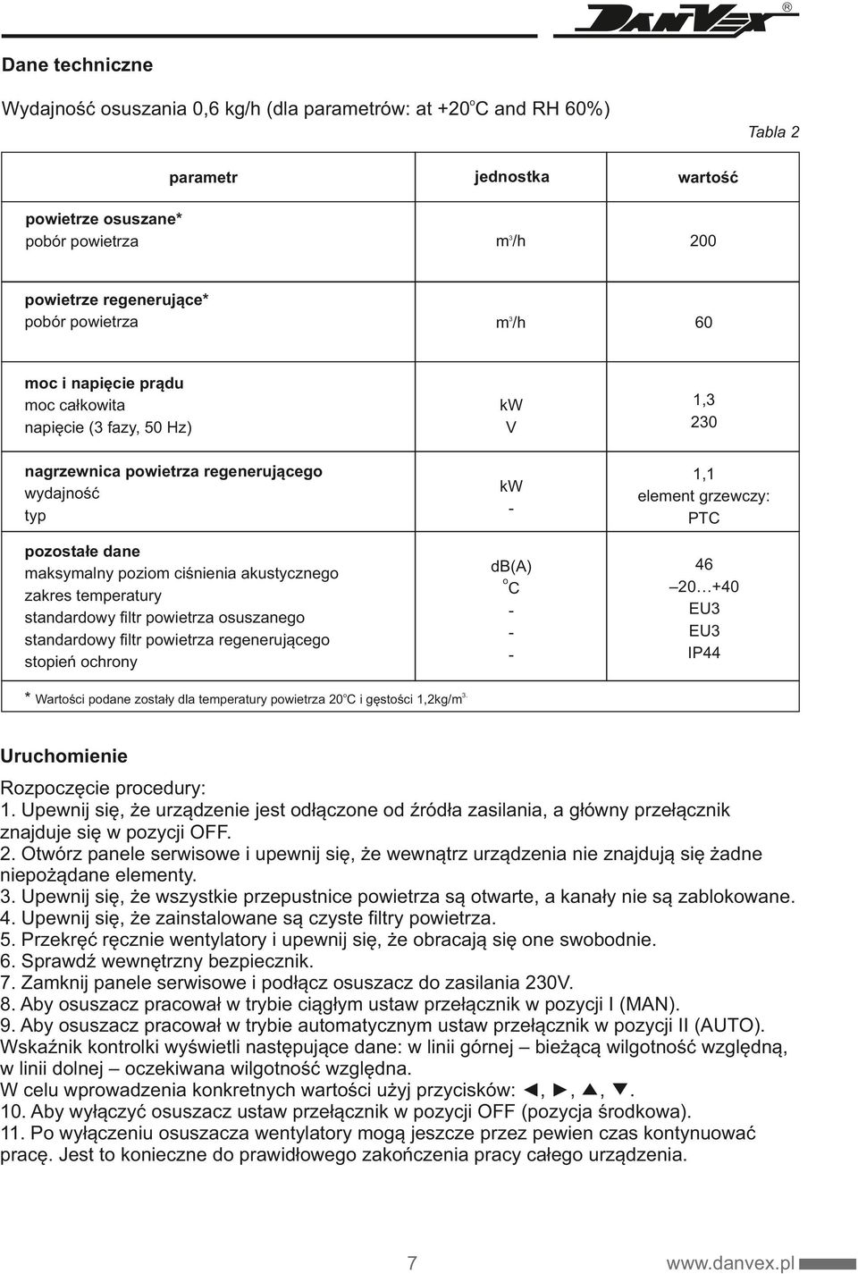 IP44 3 pozostałe dane maksymalny poziom ciśnienia akustycznego zakres temperatury standardowy filtr powietrza osuszanego standardowy filtr powietrza regenerującego stopień ochrony * Wartości podane