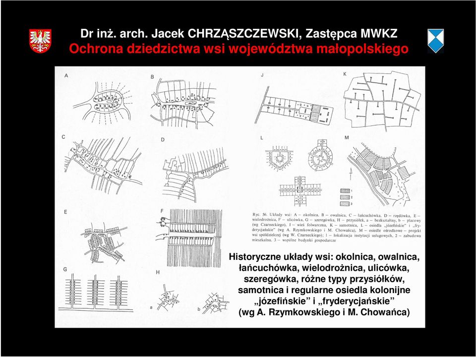 okolnica, owalnica, łańcuchówka, wielodrożnica, ulicówka,