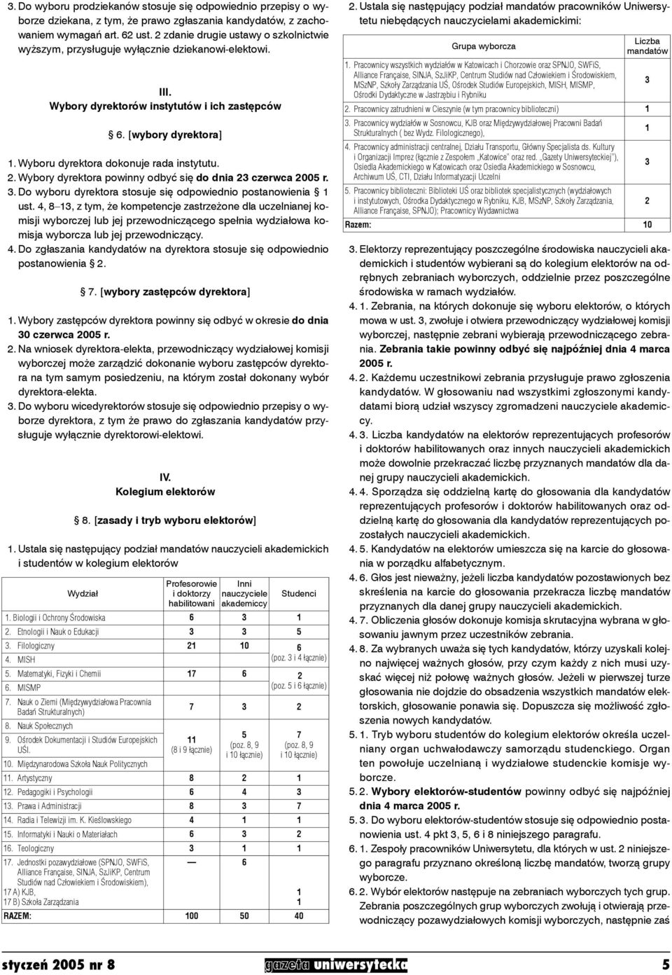 Wyboru dyrektora dokonuje rada instytutu. 2. Wybory dyrektora powinny odbyć się do dnia 23 czerwca 2005 r. 3. Do wyboru dyrektora stosuje się odpowiednio postanowienia 1 ust.