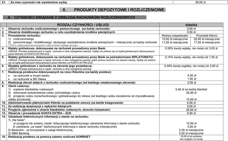 Prowadzenie rachunku: Rolnicy indywidualni Pozostali Klienci 1) rozliczeniowego 2) pomocniczego / dodatkowego, słuŝącego wyodrębnieniu środków pienięŝnych miesięcznie za kaŝdy rachunek UWAGA: opłata