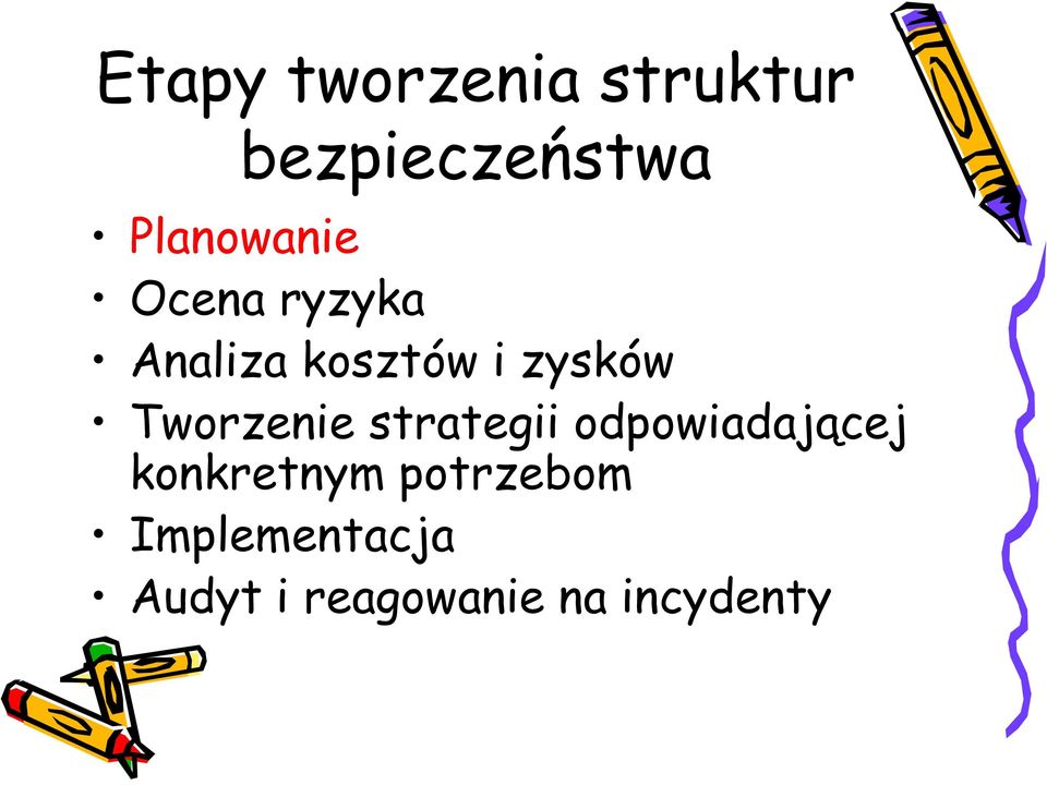 zysków Tworzenie strategii odpowiadającej