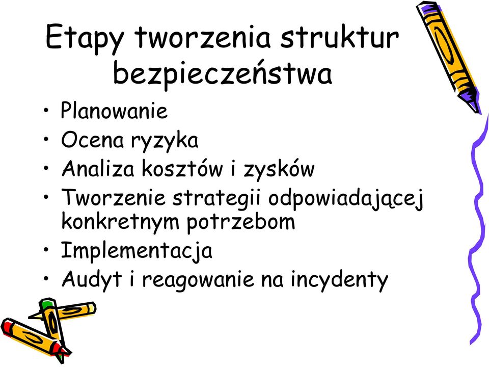 zysków Tworzenie strategii odpowiadającej