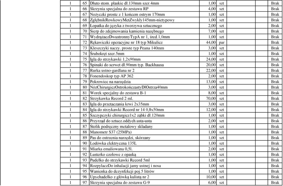 Łopatka do języka z tworzywa sztucznego 2,00 szt Brak 1 70 Sierp do zdejmowania kamienia nazębnego 7,00 szt Brak 1 71 WydrążaczDwustronnyTypA nr 1, śred.