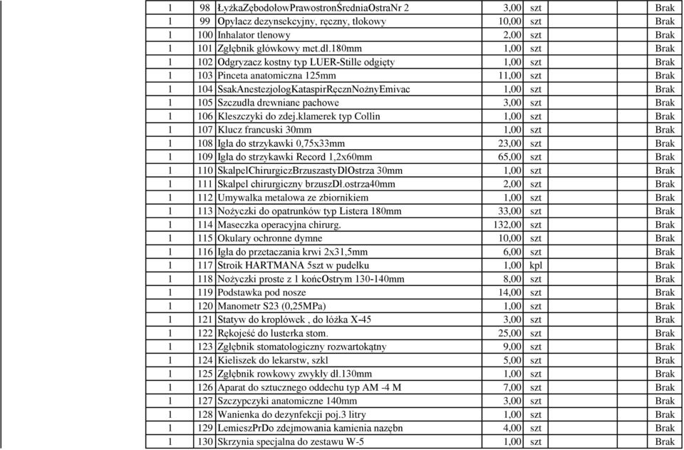 Szczudła drewniane pachowe 3,00 szt Brak 1 106 Kleszczyki do zdej.