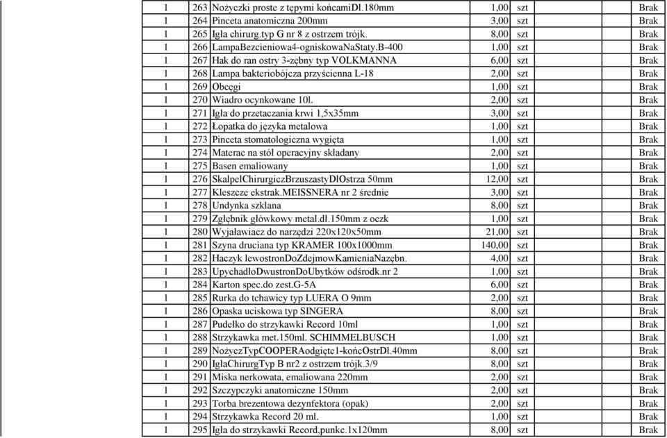 B-400 1,00 szt Brak 1 267 Hak do ran ostry 3-zębny typ VOLKMANNA 6,00 szt Brak 1 268 Lampa bakteriobójcza przyścienna L-18 2,00 szt Brak 1 269 Obcęgi 1,00 szt Brak 1 270 Wiadro ocynkowane 10l.