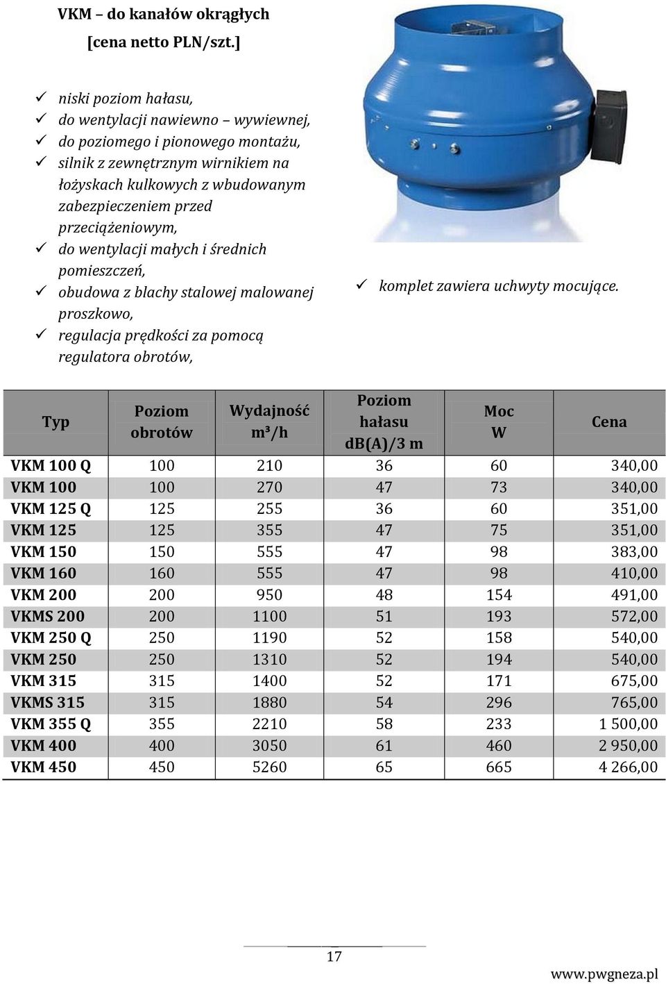 Poziom obrotów Wydajność m³/h Poziom hałasu db(a)/3 m Moc W VKM 100 Q 100 210 36 60 340,00 VKM 100 100 270 47 73 340,00 VKM 125 Q 125 255 36 60 351,00 VKM 125 125 355 47 75 351,00 VKM 150 150 555 47