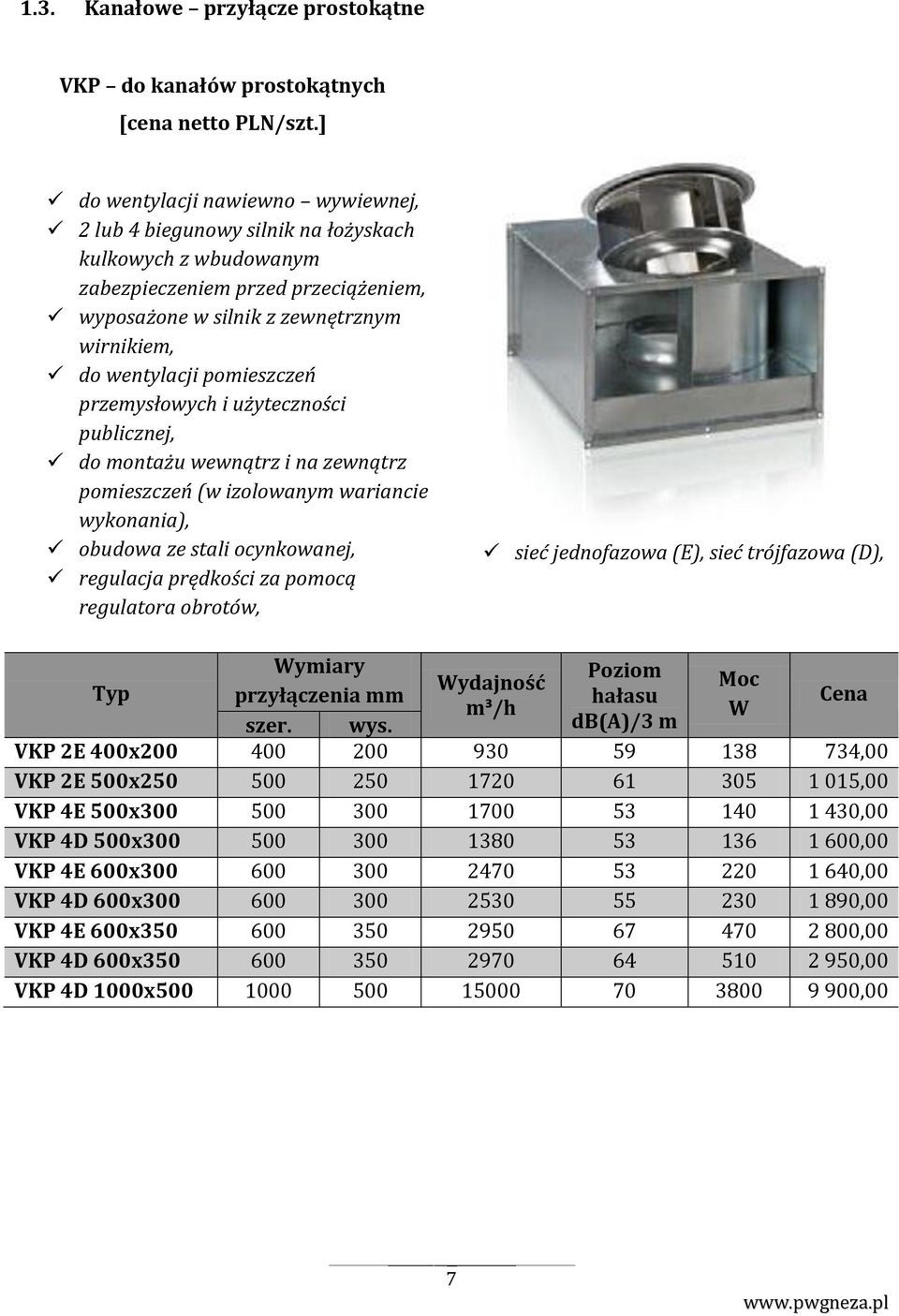obudowa ze stali ocynkowanej, regulacja prędkości za pomocą regulatora obrotów, sieć jednofazowa (E), sieć trójfazowa (D), Wymiary przyłączenia mm Wydajność m³/h Poziom hałasu db(a)/3 m Moc W szer.