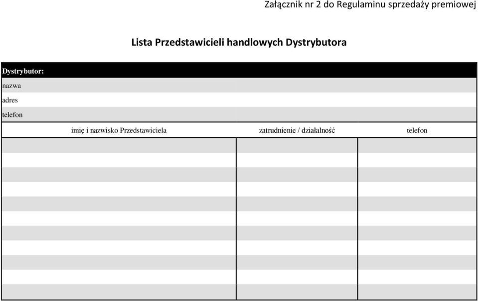 Dystrybutor: nazwa adres telefon imię i nazwisko