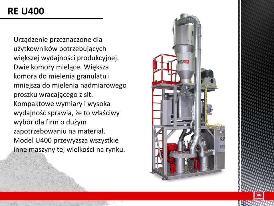 Większa komora do mielenia granulatu i mniejsza do mielenia nadmiarowego proszku wracającego z sit.