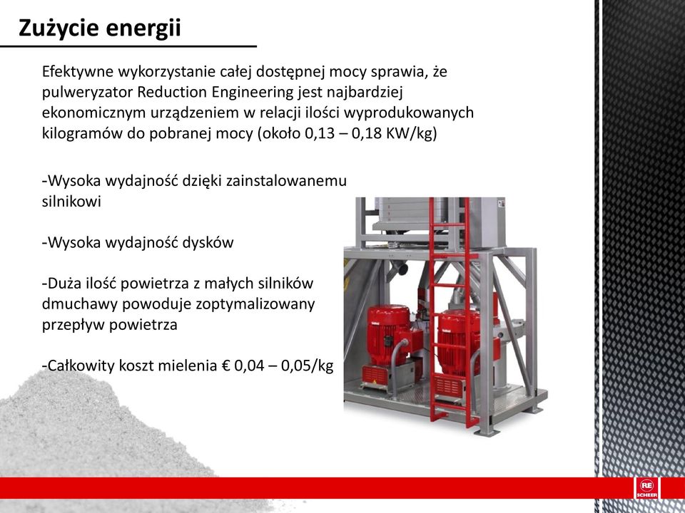 0,13 0,18 KW/kg) -Wysoka wydajność dzięki zainstalowanemu silnikowi -Wysoka wydajność dysków -Duża ilość