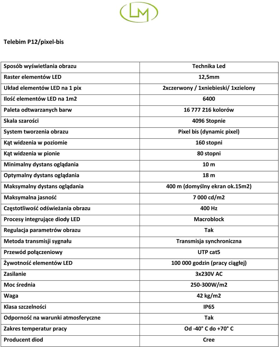 oglądania 10 m Optymalny dystans oglądania 18 m Maksymalny dystans oglądania 400 m (domyślny ekran ok.