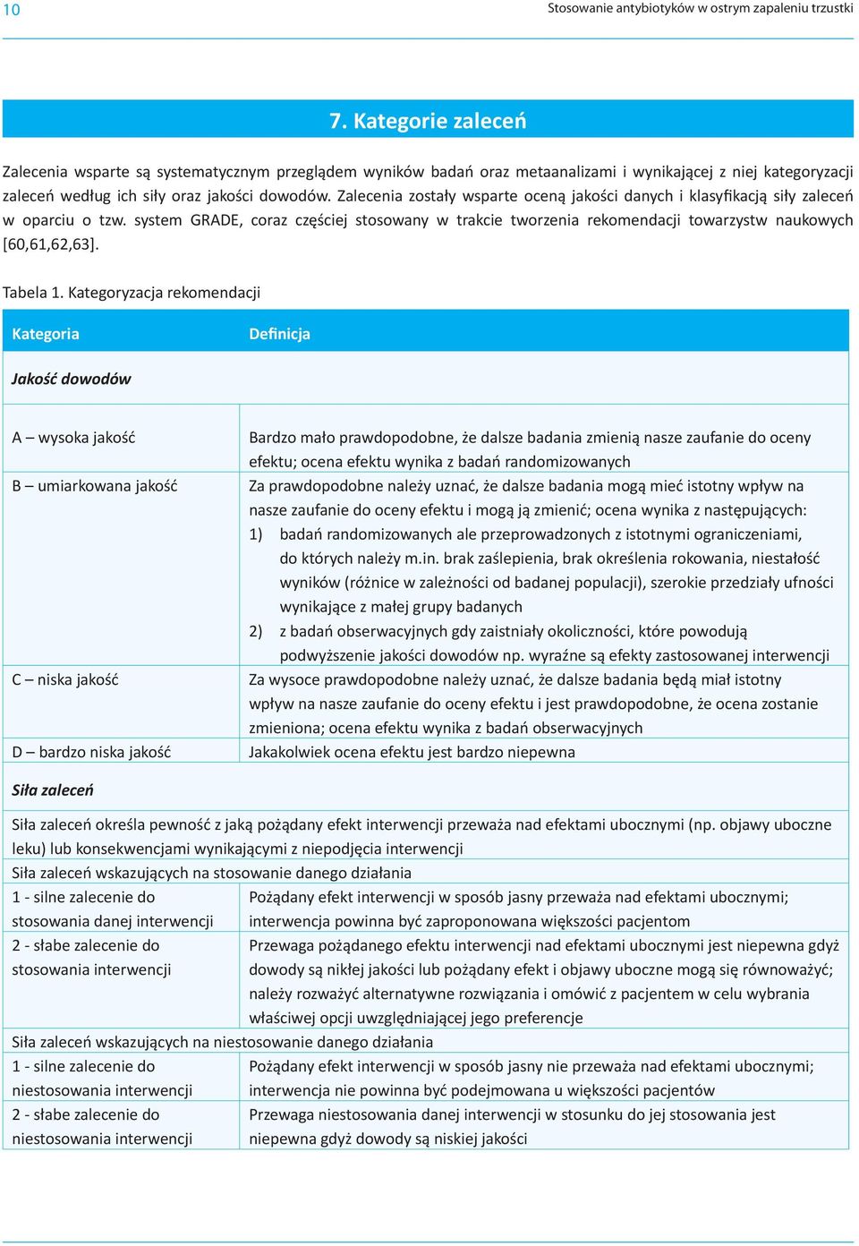 Zalecenia zostały wsparte oceną jakości danych i klasyfikacją siły zaleceń w oparciu o tzw. system GRADE, coraz częściej stosowany w trakcie tworzenia rekomendacji towarzystw naukowych [60,61,62,63].