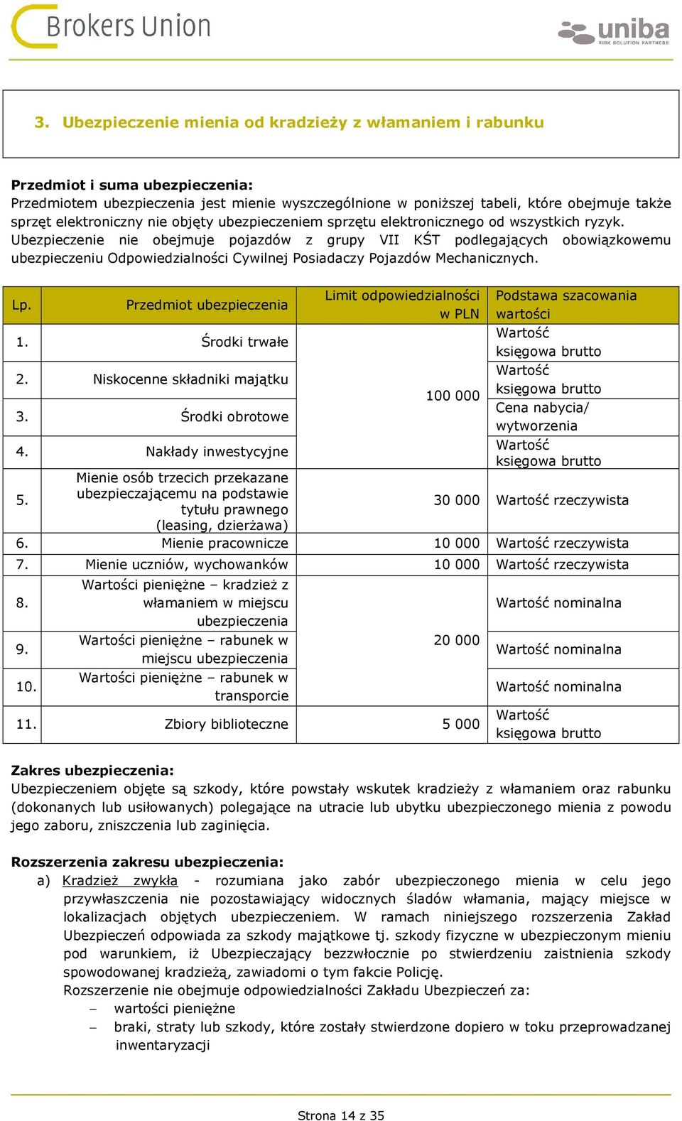 Ubezpieczenie nie obejmuje pojazdów z grupy VII KŚT podlegających obowiązkowemu ubezpieczeniu Odpowiedzialności Cywilnej Posiadaczy Pojazdów Mechanicznych. Lp. Przedmiot 1. Środki trwałe 2.