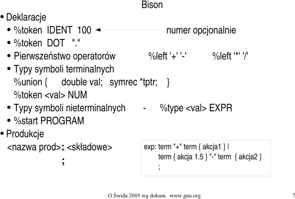 terminalnych %union { double val; symrec *tptr; } %token <val> NUM Typy symboli nieterminalnych %type