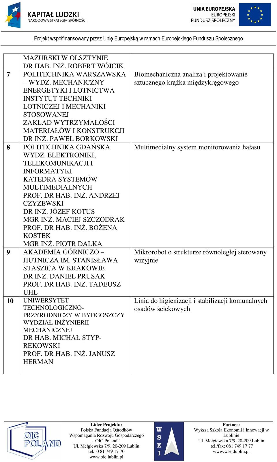 ELEKTRONIKI, TELEKOMUNIKACJI I INFORMATYKI KATEDRA SYSTEMÓW MULTIMEDIALNYCH PROF. DR HAB. INś. ANDRZEJ CZYśEWSKI DR INś. JÓZEF KOTUS MGR INś. MACIEJ SZCZODRAK PROF. DR HAB. INś. BOśENA KOSTEK MGR INś.