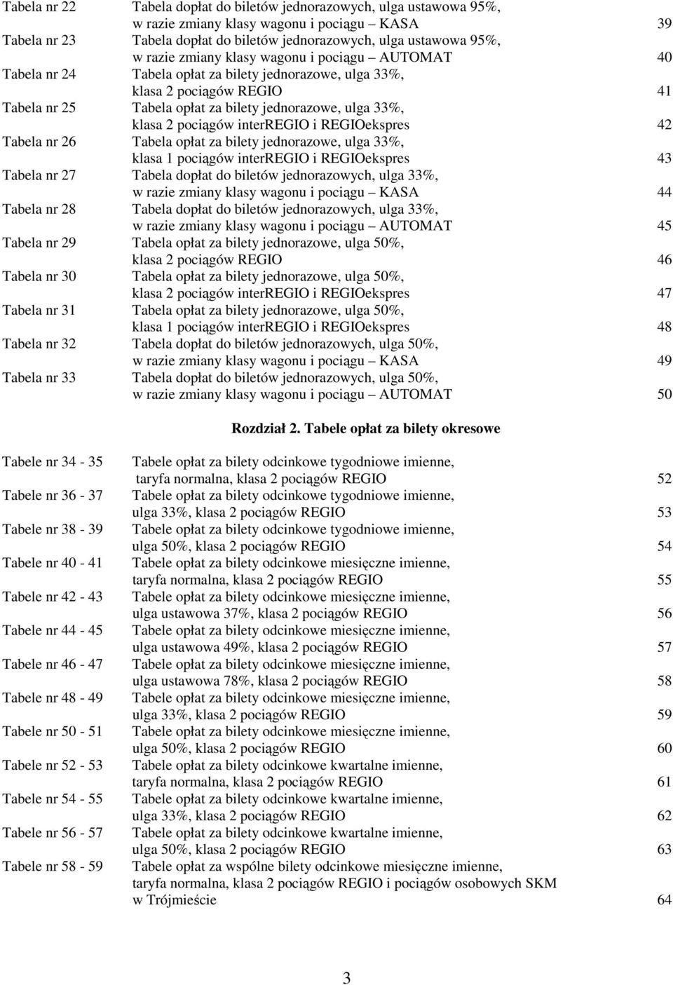 pociągów interregio i REGIOekspres 42 Tabela nr 26 Tabela opłat za bilety jednorazowe, ulga 33%, klasa 1 pociągów interregio i REGIOekspres 43 Tabela nr 27 Tabela dopłat do biletów jednorazowych,