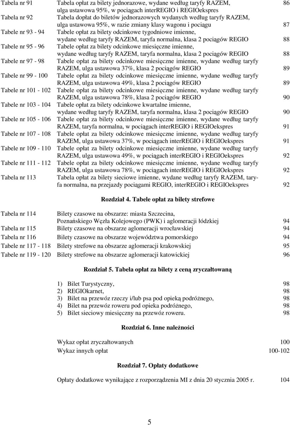 klasa 2 pociągów REGIO 88 Tabele nr 95-96 Tabele opłat za bilety odcinkowe miesięczne imienne, wydane według taryfy RAZEM, taryfa normalna, klasa 2 pociągów REGIO 88 Tabele nr 97-98 Tabele opłat za