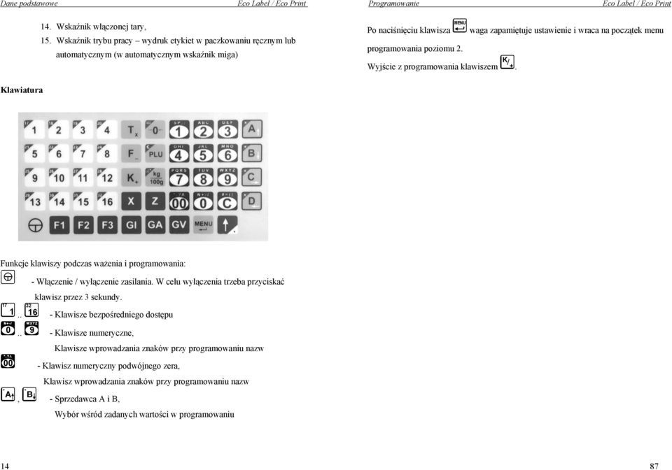 programowania poziomu 2. Wyjście z programowania klawiszem. Klawiatura Funkcje klawiszy podczas ważenia i programowania: - Włączenie / wyłączenie zasilania.