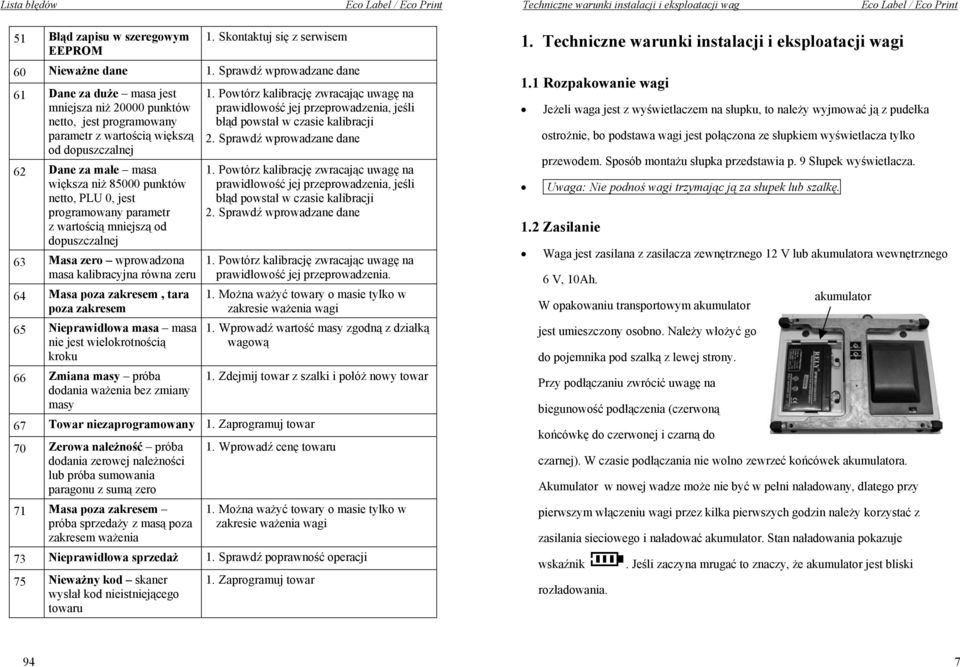 netto, PLU 0, jest programowany parametr z wartością mniejszą od dopuszczalnej 63 Masa zero wprowadzona masa kalibracyjna równa zeru 64 Masa poza zakresem, tara poza zakresem 65 Nieprawidłowa masa