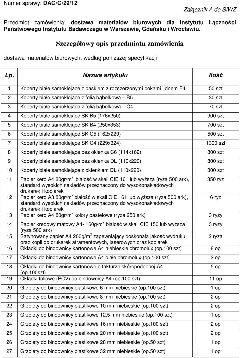 Nazwa artykułu Ilość 1 Koperty białe samoklejące z paskiem z rozszerzonymi bokami i dnem E4 50 szt 2 Koperty białe samoklejące z folią bąbelkową B5 30 szt 3 Koperty białe samoklejące z folią