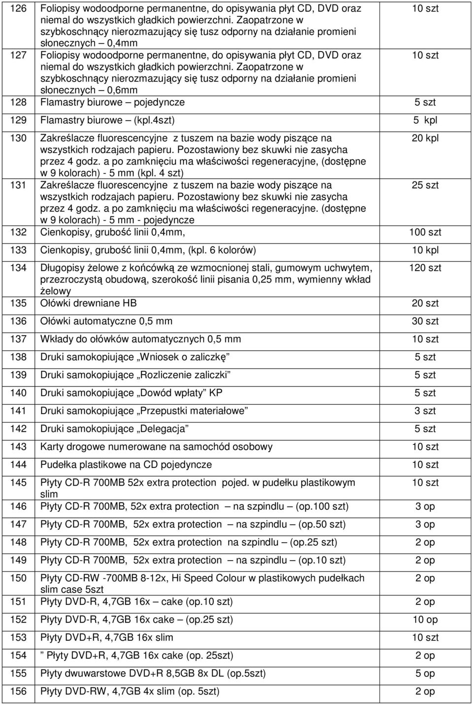 gładkich powierzchni. Zaopatrzone w szybkoschnący nierozmazujący się tusz odporny na działanie promieni słonecznych 0,6mm 128 Flamastry biurowe pojedyncze 5 szt 129 Flamastry biurowe (kpl.