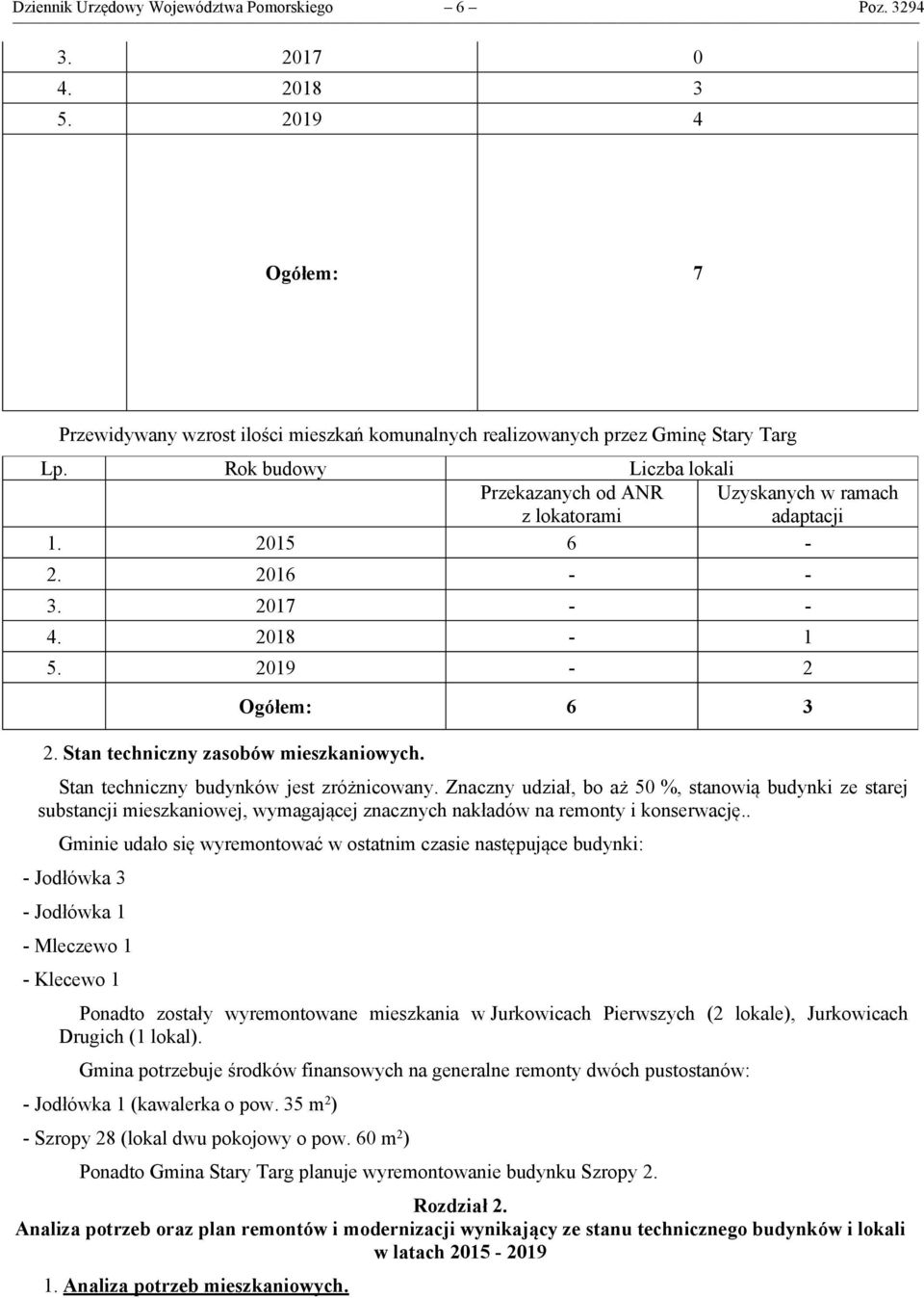 Ogółem: 6 3 Stan techniczny budynków jest zróżnicowany. Znaczny udział, bo aż 50 %, stanowią budynki ze starej substancji mieszkaniowej, wymagającej znacznych nakładów na remonty i konserwację.