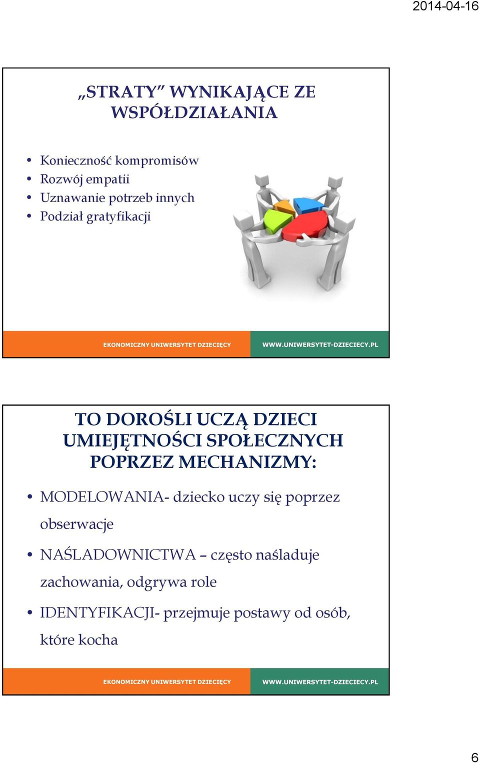 POPRZEZ MECHANIZMY: MODELOWANIA- dziecko uczy się poprzez obserwacje NAŚLADOWNICTWA