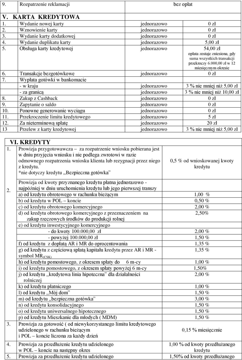 Transakcje bezgotówkowe jednorazowo 0 zł 7. Wypłata gotówki w bankomacie - w kraju jednorazowo 3 % nie mniej niż 5,00 zł - za granicą jednorazowo 3 % nie mniej niż 10,00 zł 8.