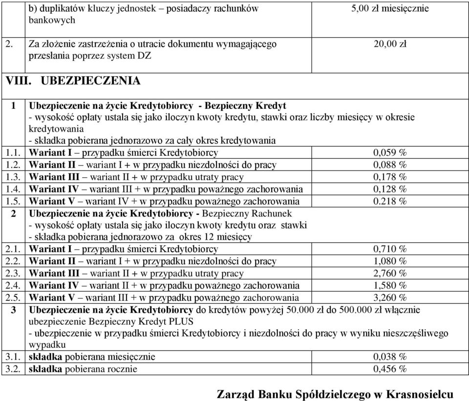 pobierana jednorazowo za cały okres kredytowania 1.1. Wariant I przypadku śmierci Kredytobiorcy 0,059 % 1.2. Wariant II wariant I + w przypadku niezdolności do pracy 0,088 % 1.3.