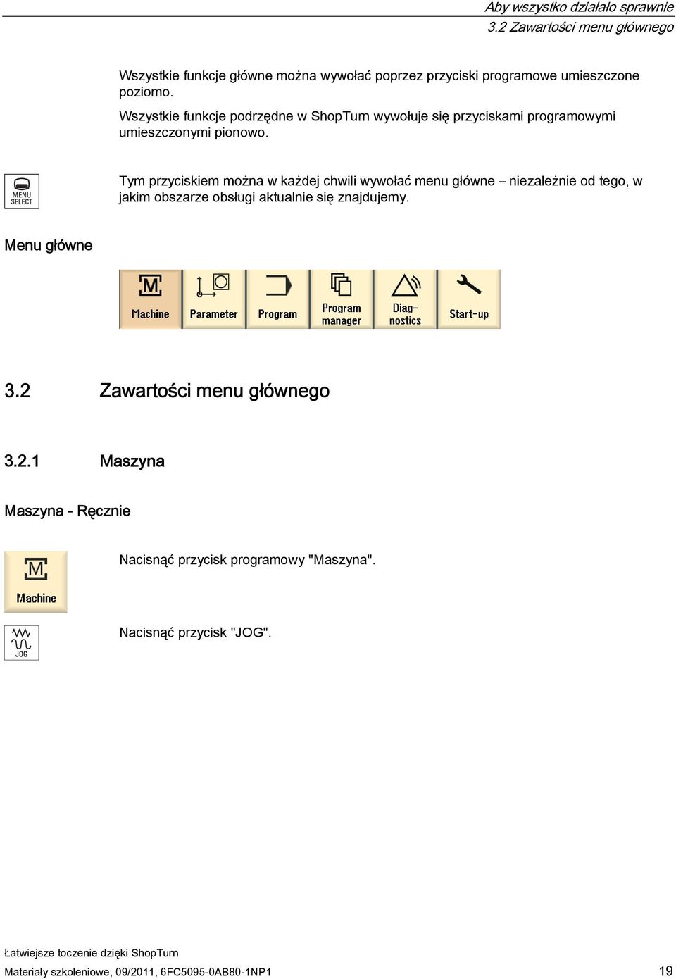 Wszystkie funkcje podrzędne w ShopTurn wywołuje się przyciskami programowymi umieszczonymi pionowo.