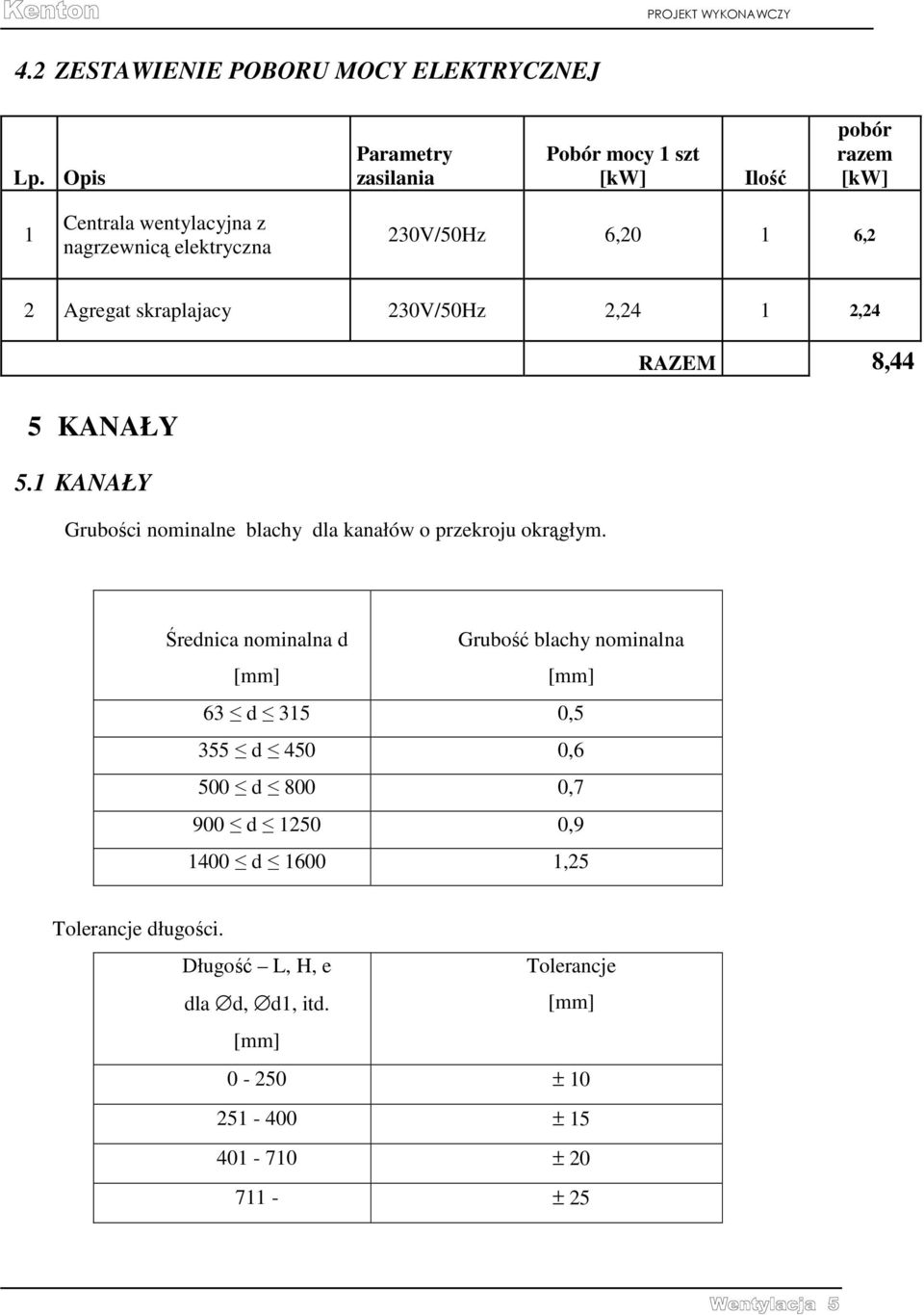 Agregat skraplajacy 230V/50Hz 2,24 1 2,24 RAZEM 8,44 5 KANAŁY 5.1 KANAŁY Grubości nominalne blachy dla kanałów o przekroju okrągłym.