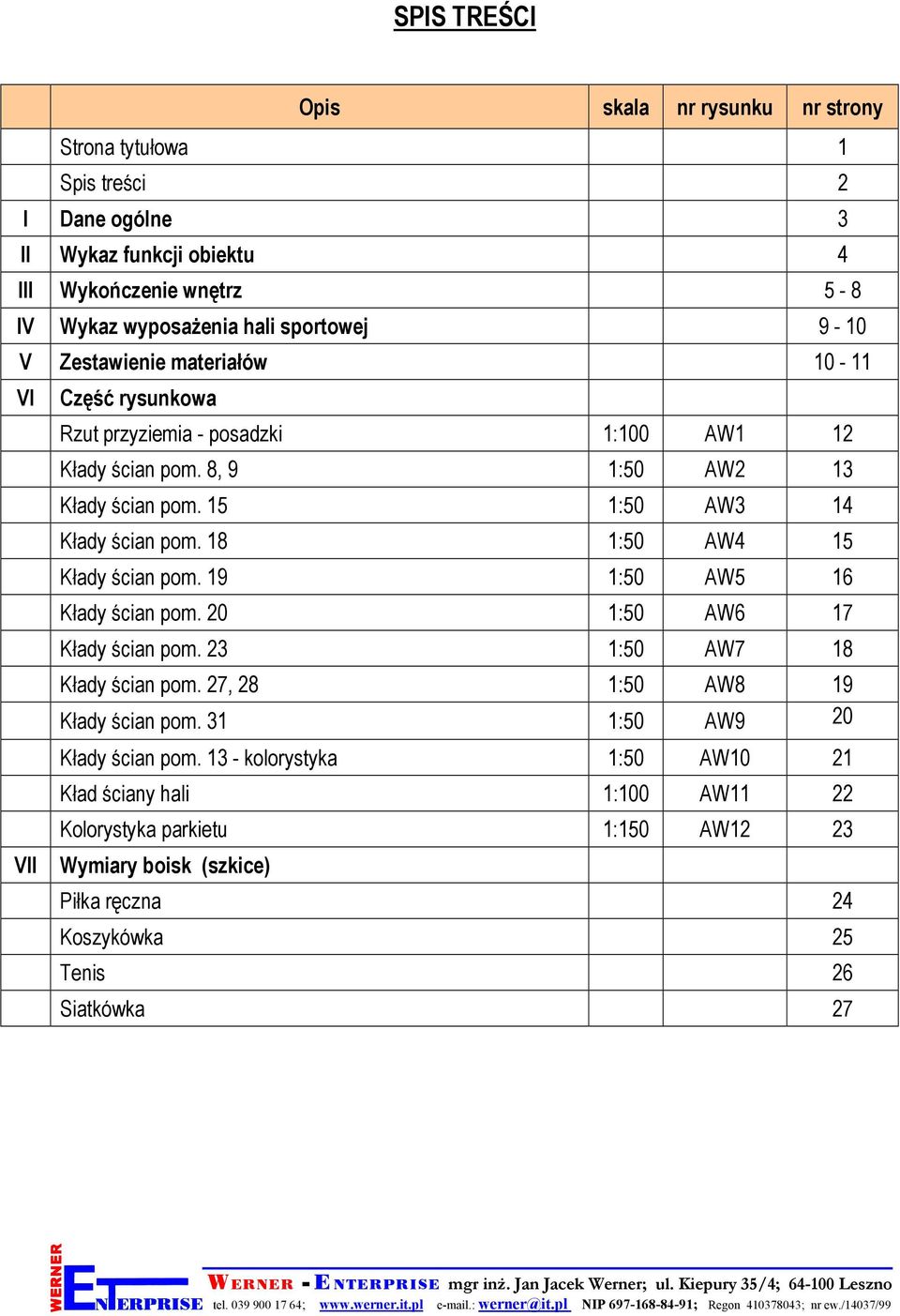 18 1:50 AW4 15 Kłady ścian pom. 19 1:50 AW5 16 Kłady ścian pom. 20 1:50 AW6 17 Kłady ścian pom. 23 1:50 AW7 18 Kłady ścian pom. 27, 28 1:50 AW8 19 Kłady ścian pom. 31 1:50 AW9 20 Kłady ścian pom.