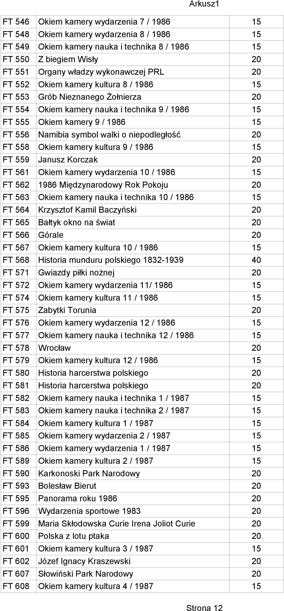 niepodległość 20 FT 558 Okiem kamery kultura 9 / 1986 15 FT 559 Janusz Korczak 20 FT 561 Okiem kamery wydarzenia 10 / 1986 15 FT 562 1986 Międzynarodowy Rok Pokoju 20 FT 563 Okiem kamery nauka i