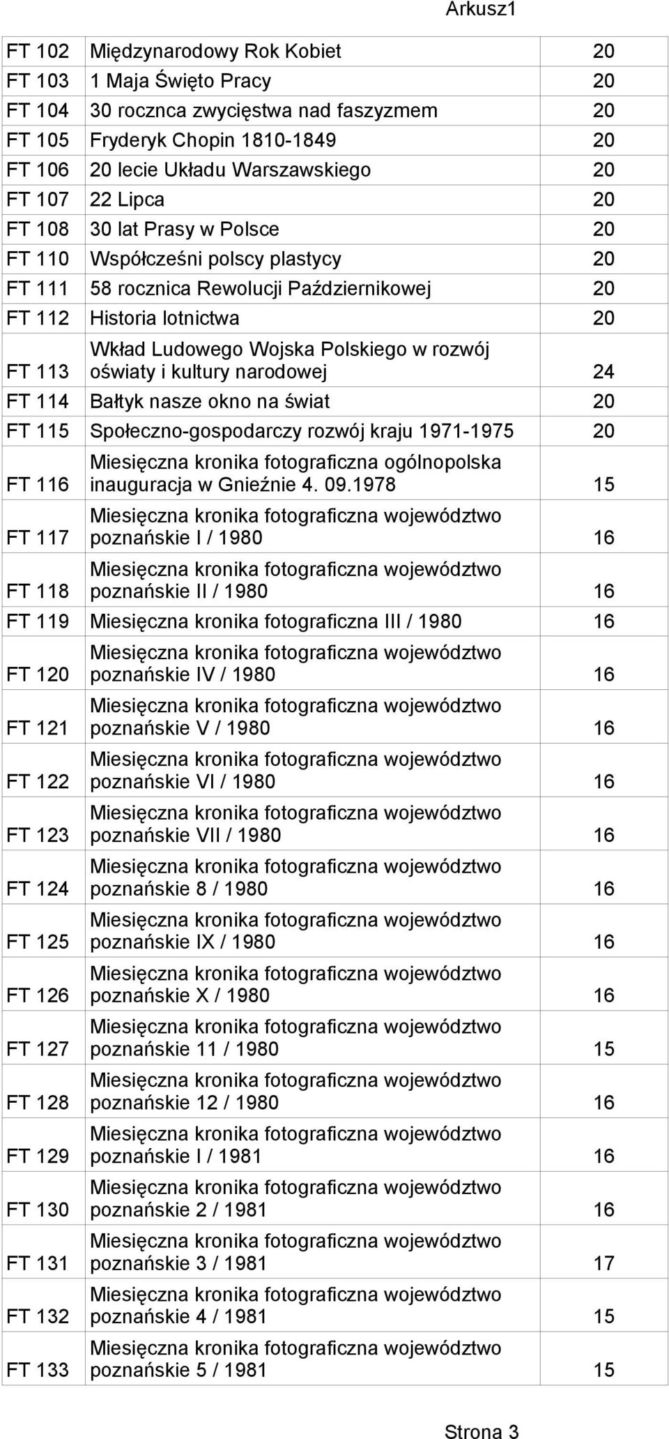 113 oświaty i kultury narodowej 24 FT 114 Bałtyk nasze okno na świat 20 FT 115 Społeczno-gospodarczy rozwój kraju 1971-1975 20 Miesięczna kronika fotograficzna ogólnopolska FT 1 inauguracja w