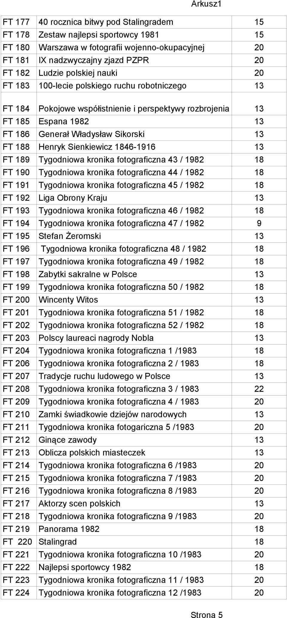 Sienkiewicz 1846-19 13 FT 189 Tygodniowa kronika fotograficzna 43 / 1982 18 FT 190 Tygodniowa kronika fotograficzna 44 / 1982 18 FT 191 Tygodniowa kronika fotograficzna 45 / 1982 18 FT 192 Liga