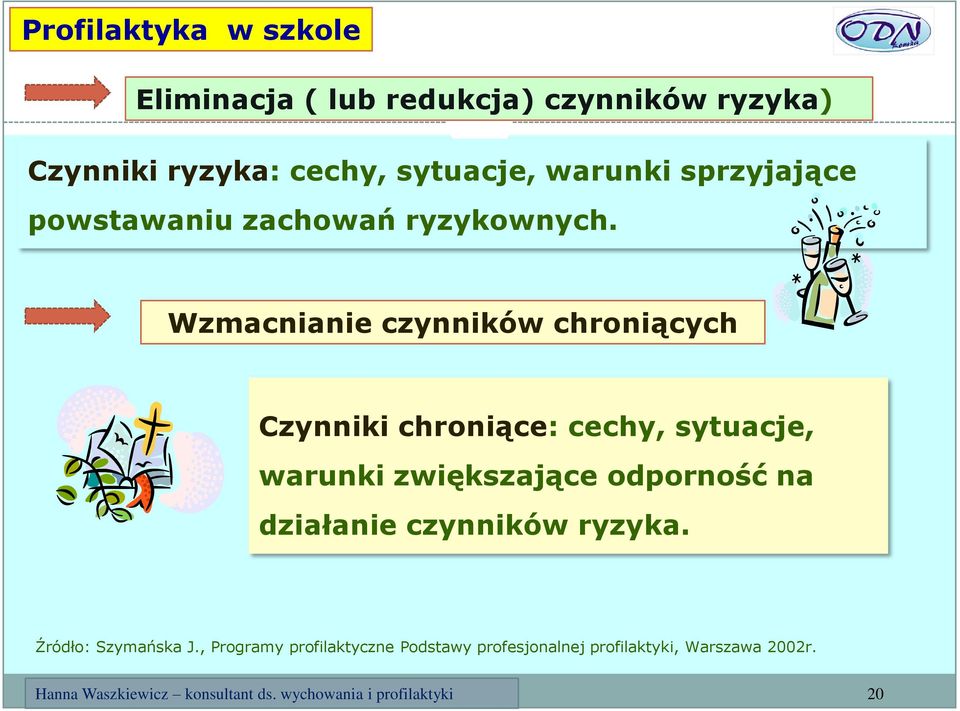 Wzmacnianie czynników chroniących Czynniki chroniące: cechy, sytuacje, warunki zwiększające