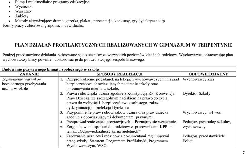 klas i ich rodziców. Wychowawca opracowując plan wychowawczy klasy powinien dostosować je do potrzeb swojego zespołu klasowego.