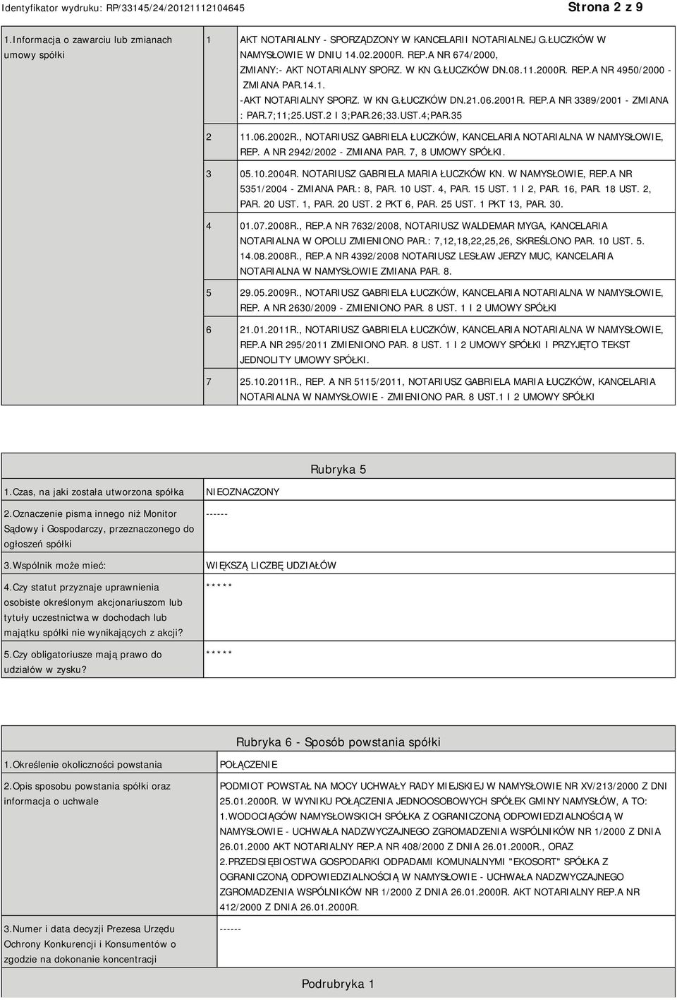 7;11;25.UST.2 I 3;PAR.26;33.UST.4;PAR.35 2 11.06.2002R., NOTARIUSZ GABRIELA ŁUCZKÓW, KANCELARIA NOTARIALNA W NAMYSŁOWIE, REP. A NR 2942/2002 - ZMIANA PAR. 7, 8 UMOWY SPÓŁKI. 3 05.10.2004R.